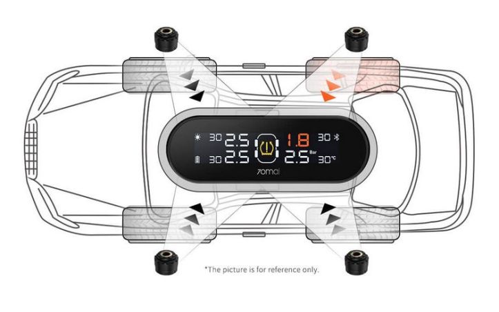 70mai Tire Pressure Monitoring System Lite