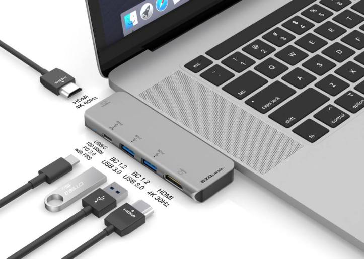 EZQuest Dual HDMI Multimedia Hub Adapter