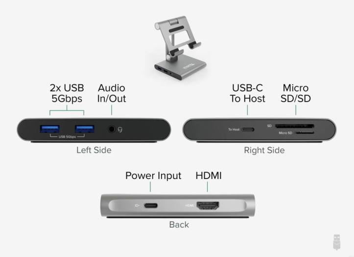 Plugable USB-C Docking Station and Stand