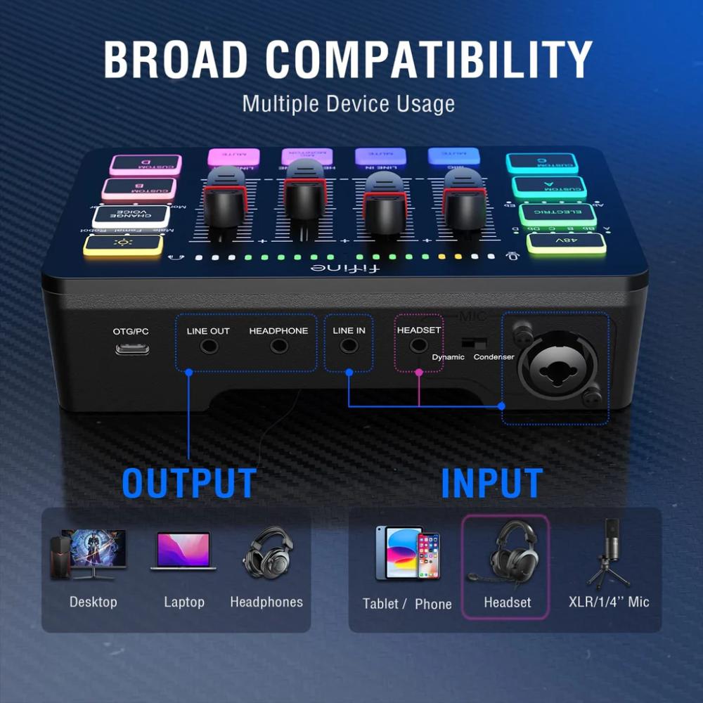 FIFINE AmpliGame SC3 Audio Gaming Mixer Review – The Gamer With Kids